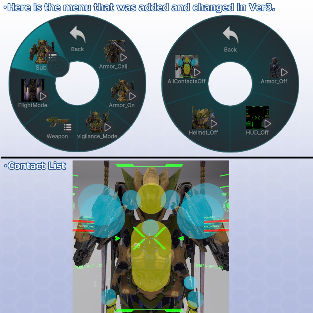 VRChat用アバター 鋼骸(はがねむくろ)Ver3.0