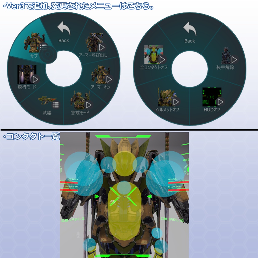 VRChat用アバター 鋼骸(はがねむくろ)Ver3.0