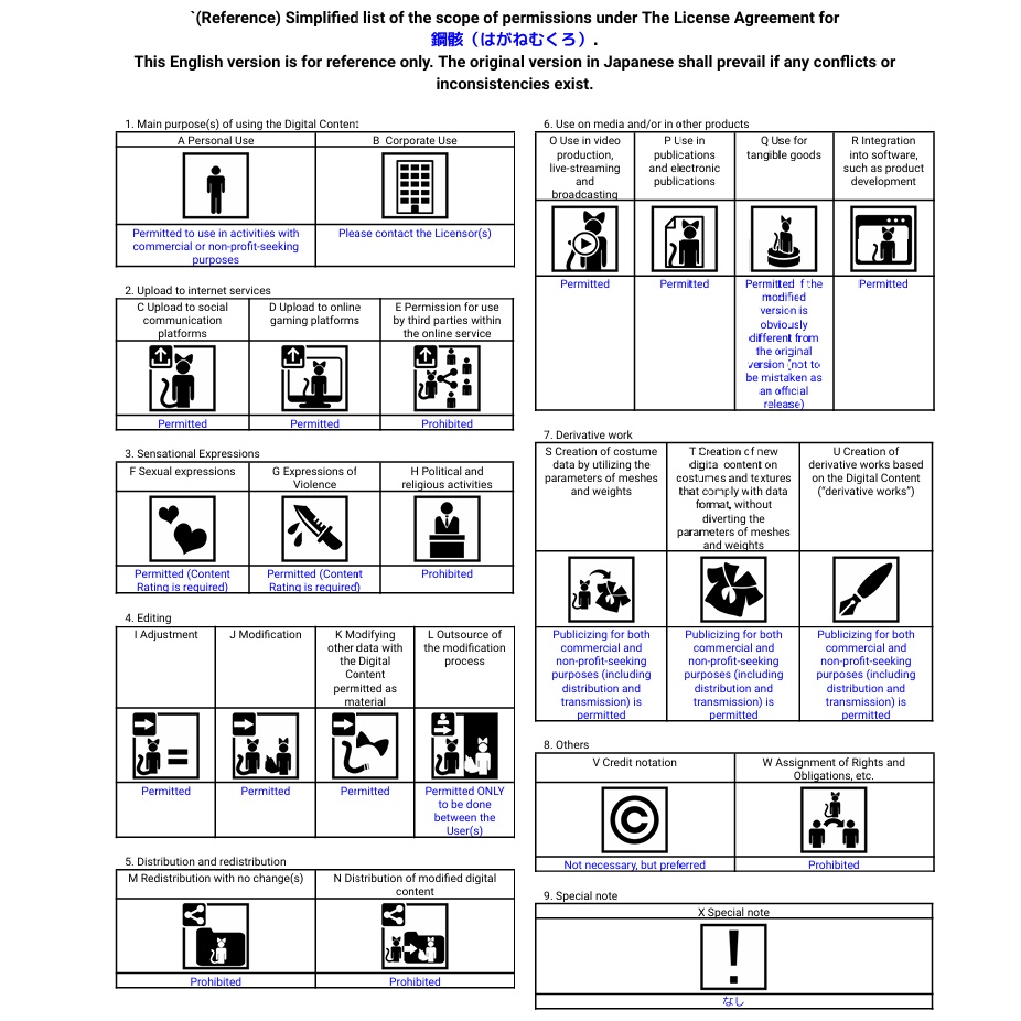 VRChat用アバター 鋼骸(はがねむくろ)Ver3.0