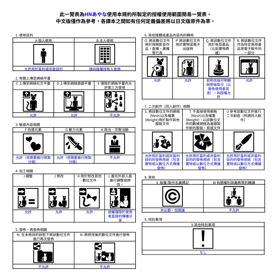 VRChat用アバター ハンドルネームあやな