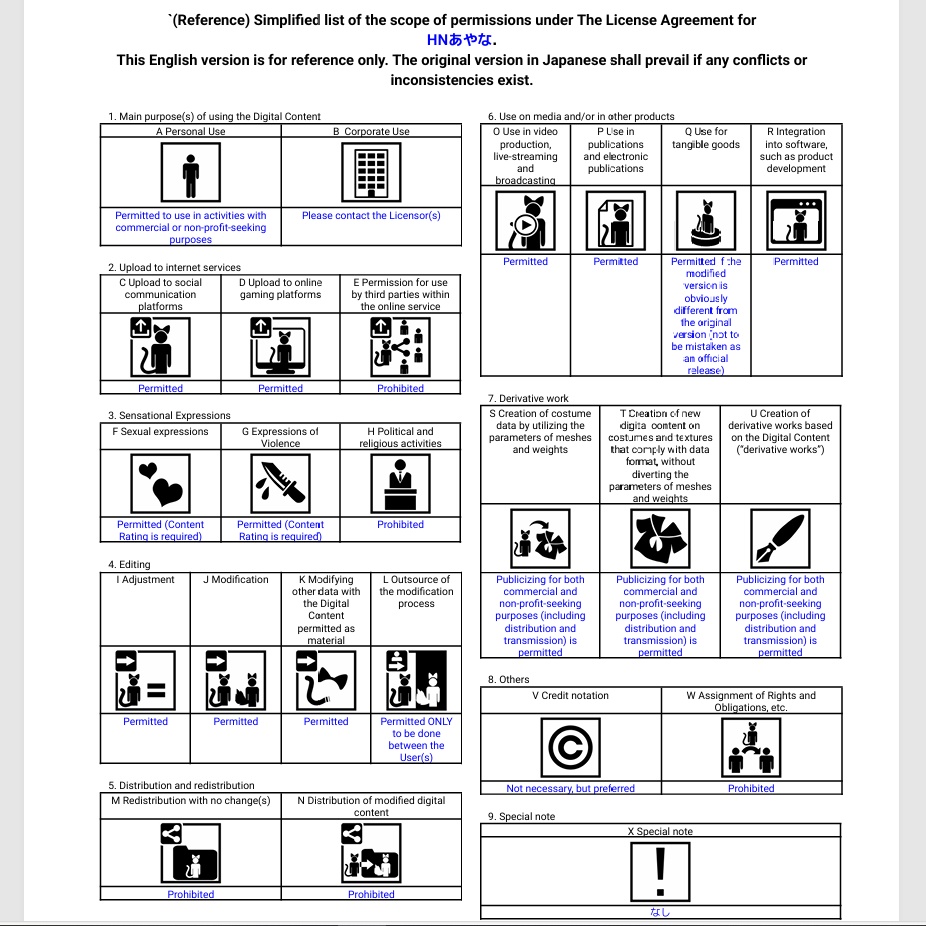 VRChat用アバター ハンドルネームあやな