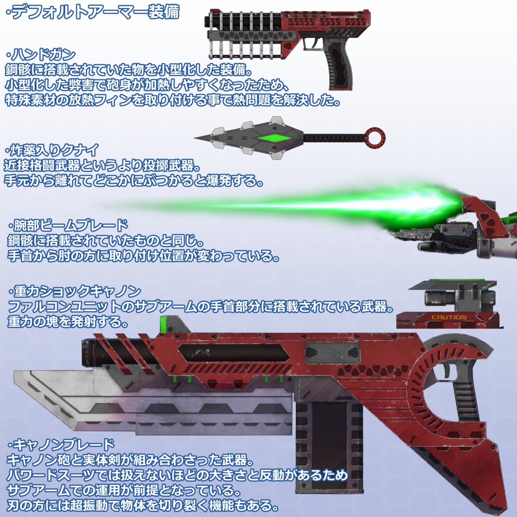 VRChat用アバター 鋼骸-改弐-