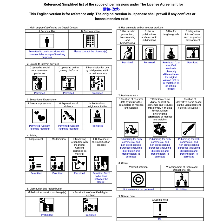 VRChat用アバター 宇宙服