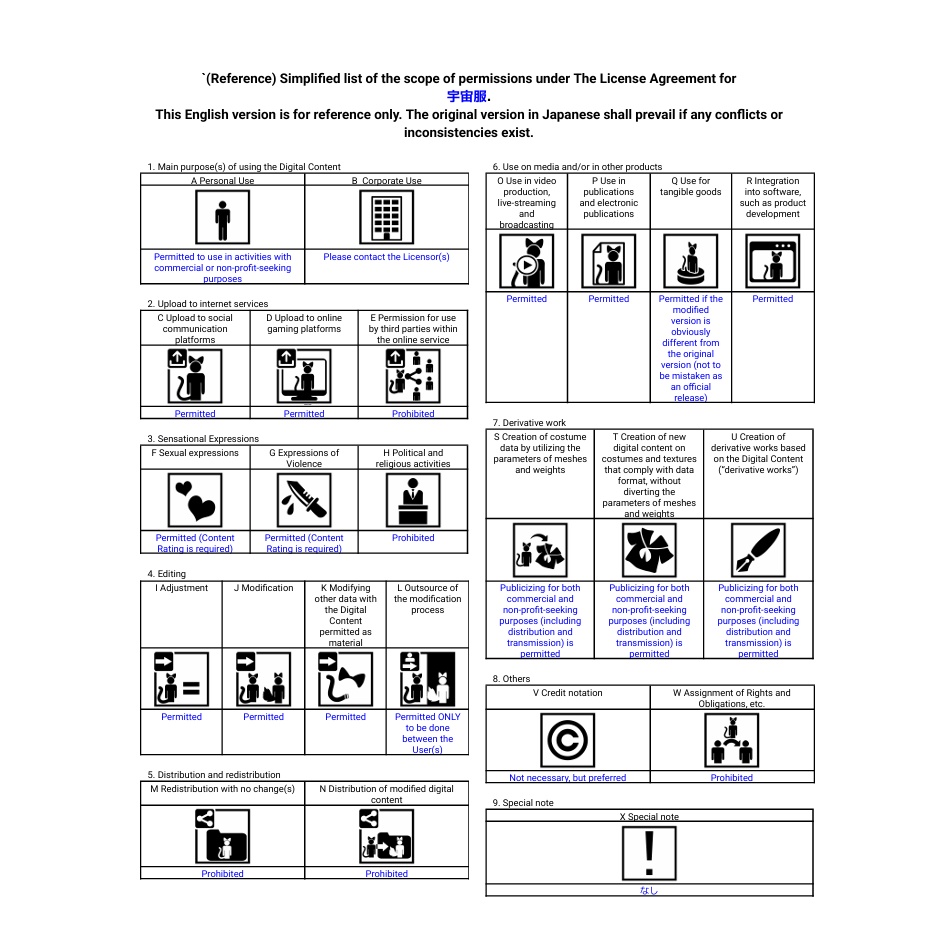 VRChat用アバター 宇宙服