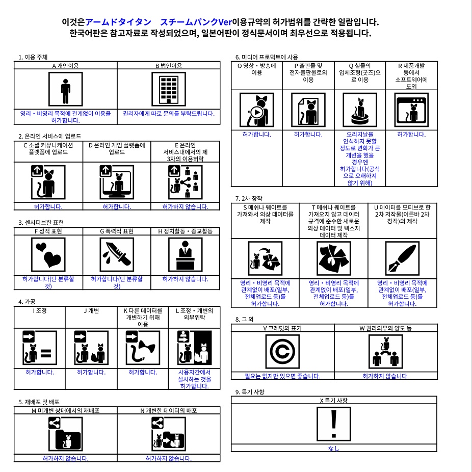 VRChat用アバター アームドタイタン-スチームパンクVer-