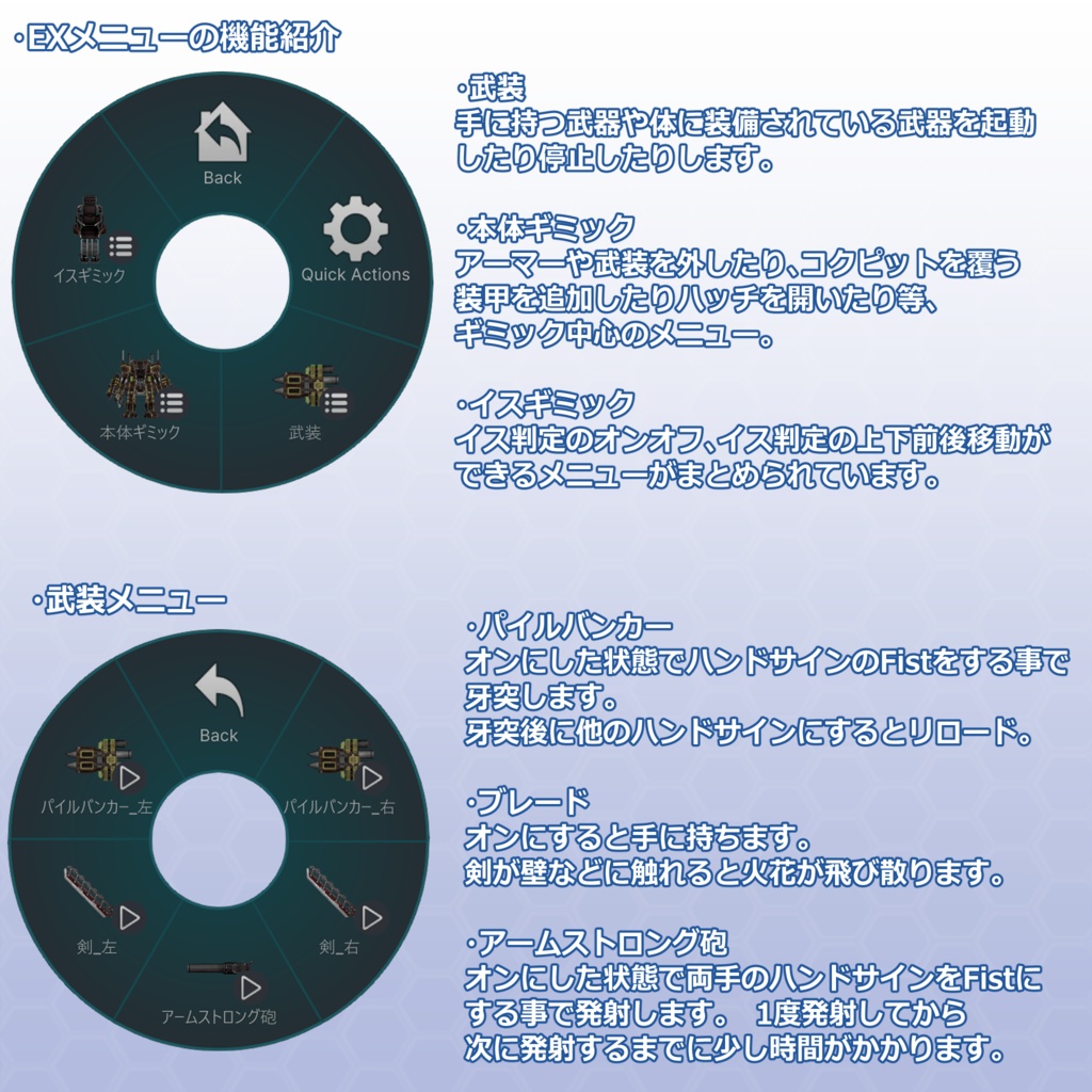 VRChat用アバター アームドタイタン-スチームパンクVer-