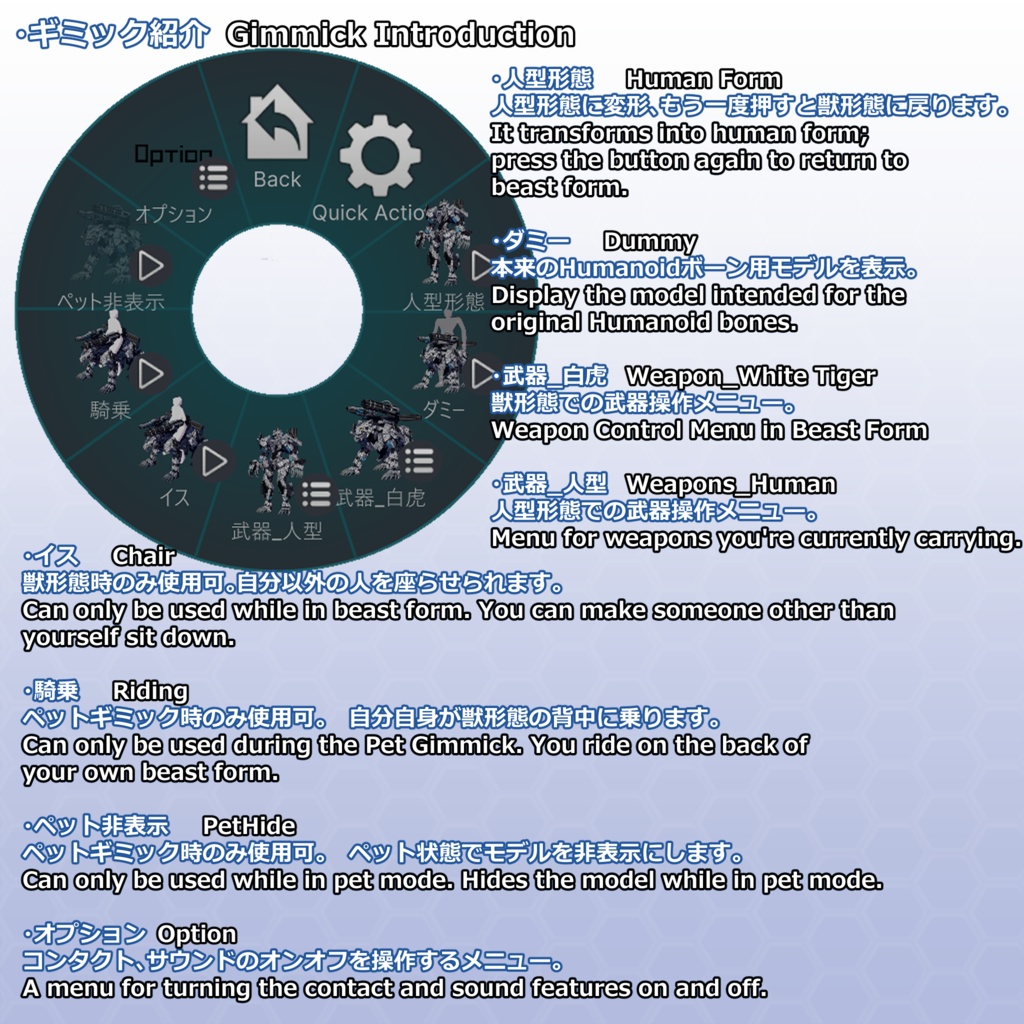 VRChat用アバター 白虎ユニット