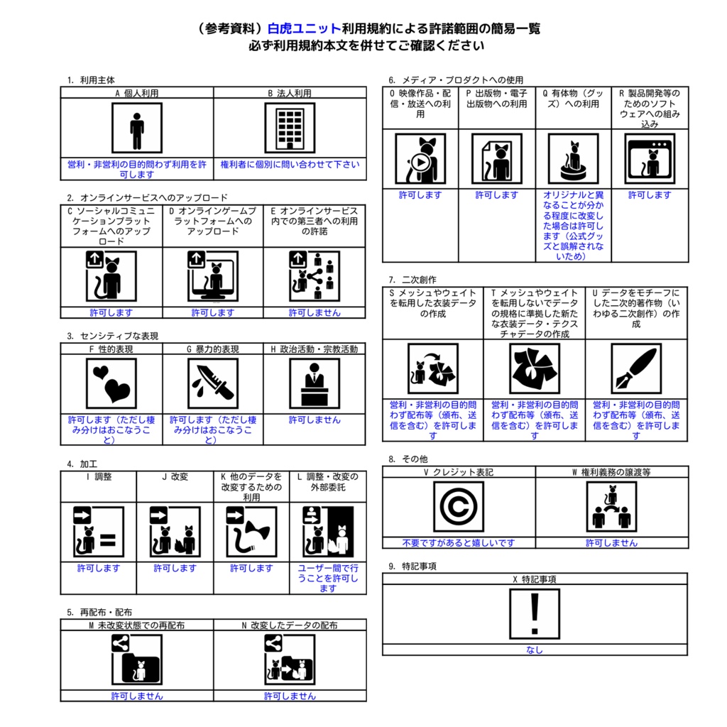 VRChat用アバター 白虎ユニット