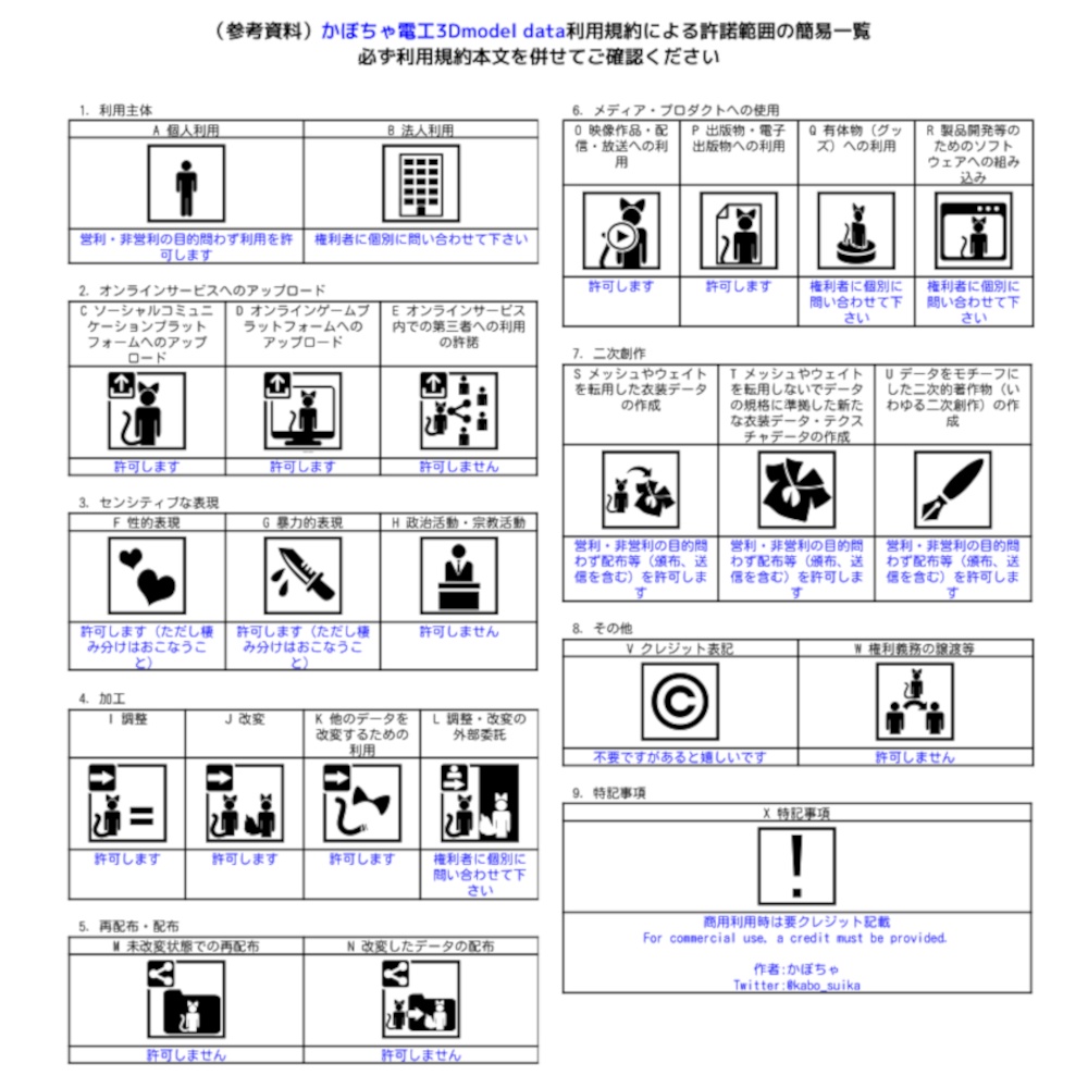 【VRC想定3Dモデル】コピー機「Clotho/クロト」