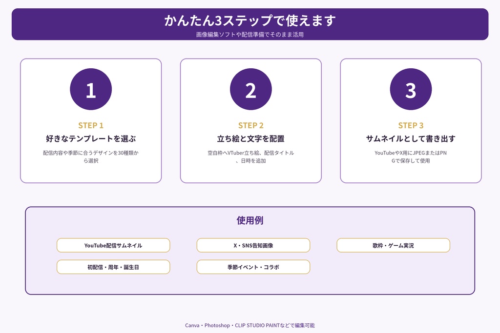 【商用利用OK✨】VTuber配信サムネイルテンプレート30種|4K・ゲーム・歌枠・雑談・記念配信
