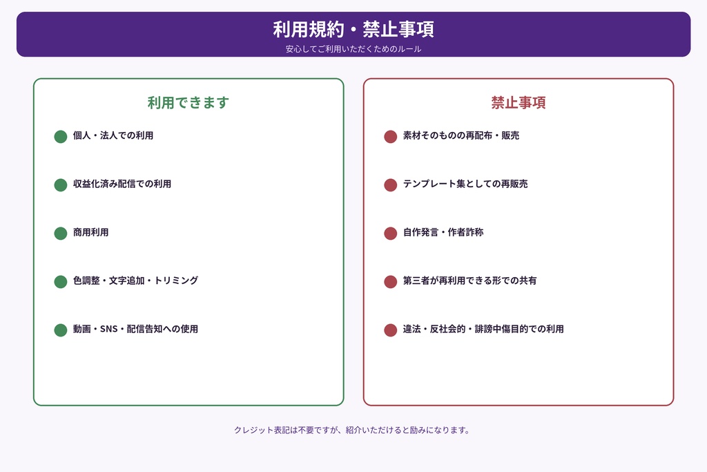 【商用利用OK✨】VTuber配信サムネイルテンプレート30種|4K・ゲーム・歌枠・雑談・記念配信