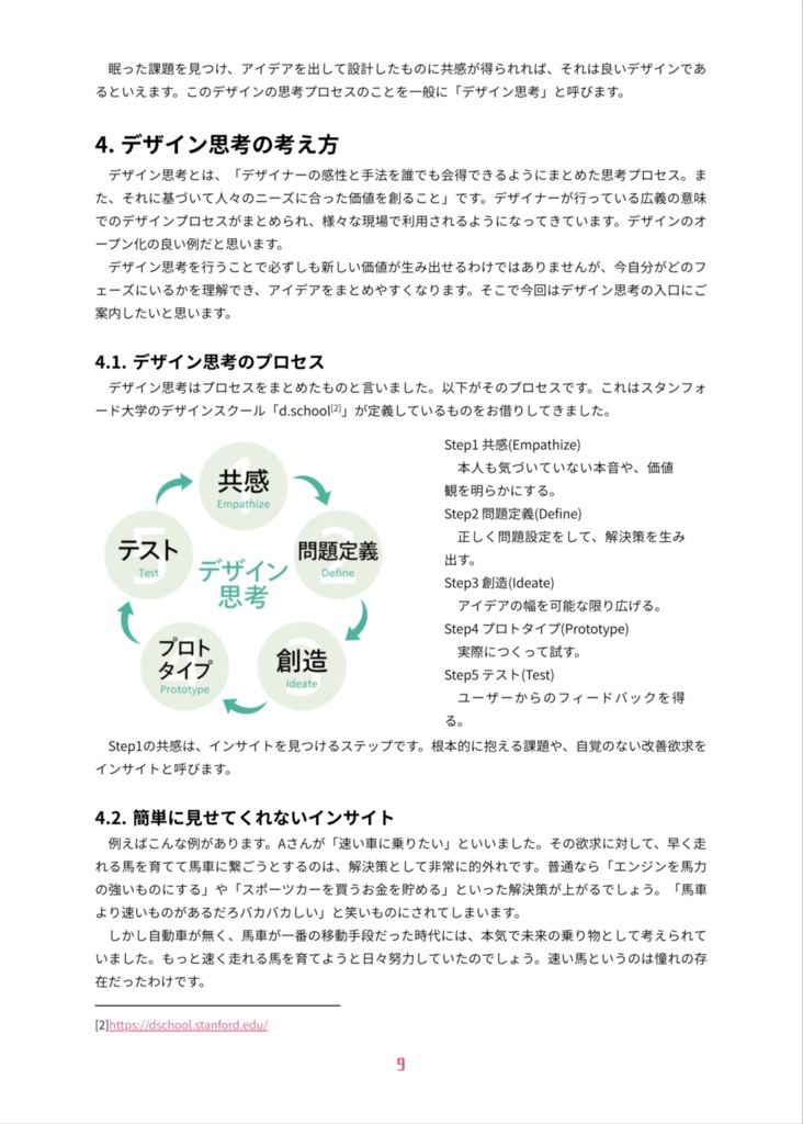 【PDF】TOGETHER❶ デザインとプログラミングの鍋