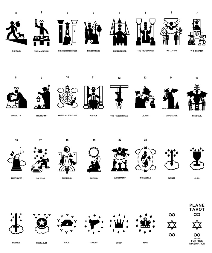 タロットデッキ「PLANE TAROT」