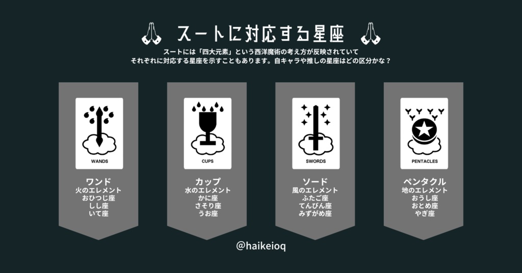 PLANE TAROT」オリジナルアクリルキーホルダー 小「ペンタクル」