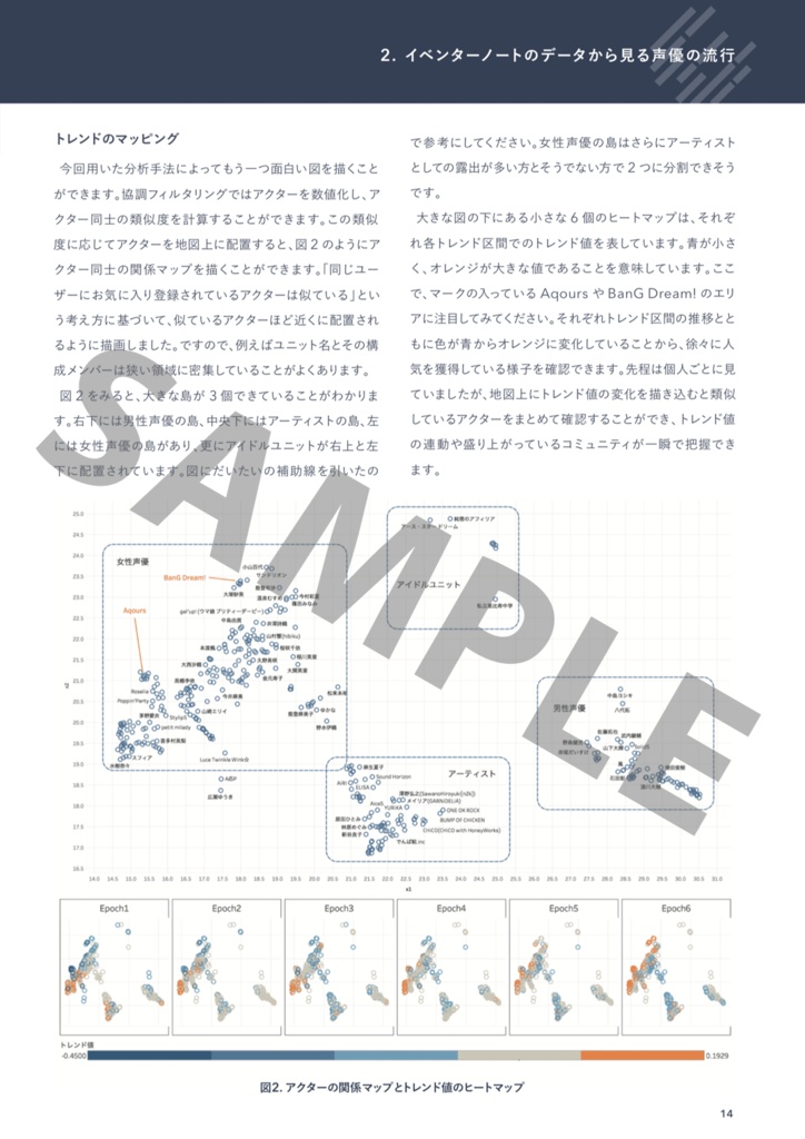 EVENTERNOTE vol.8 <豊田萌絵さんインタビュー掲載>