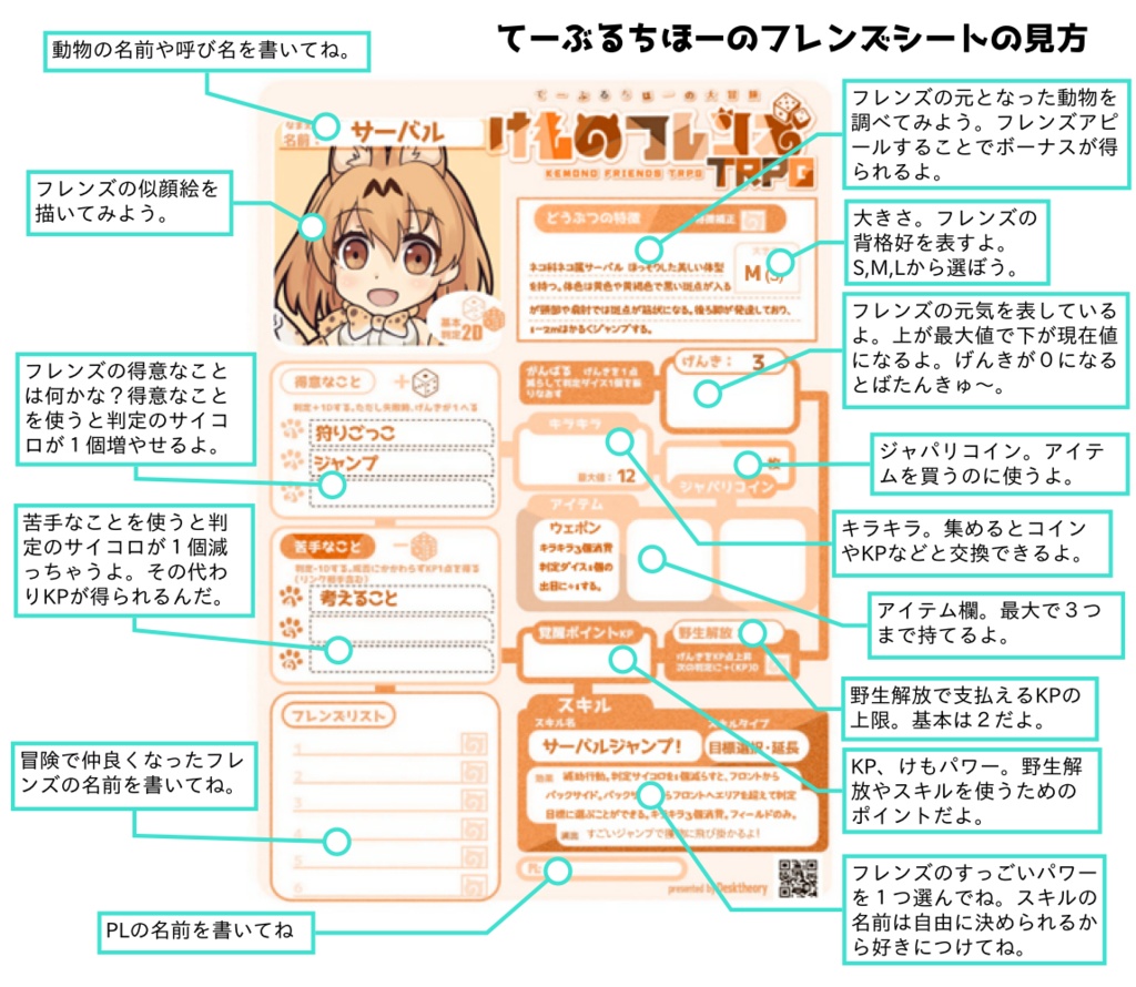 けものフレンズTRPG てーぶるちほーの大冒険!