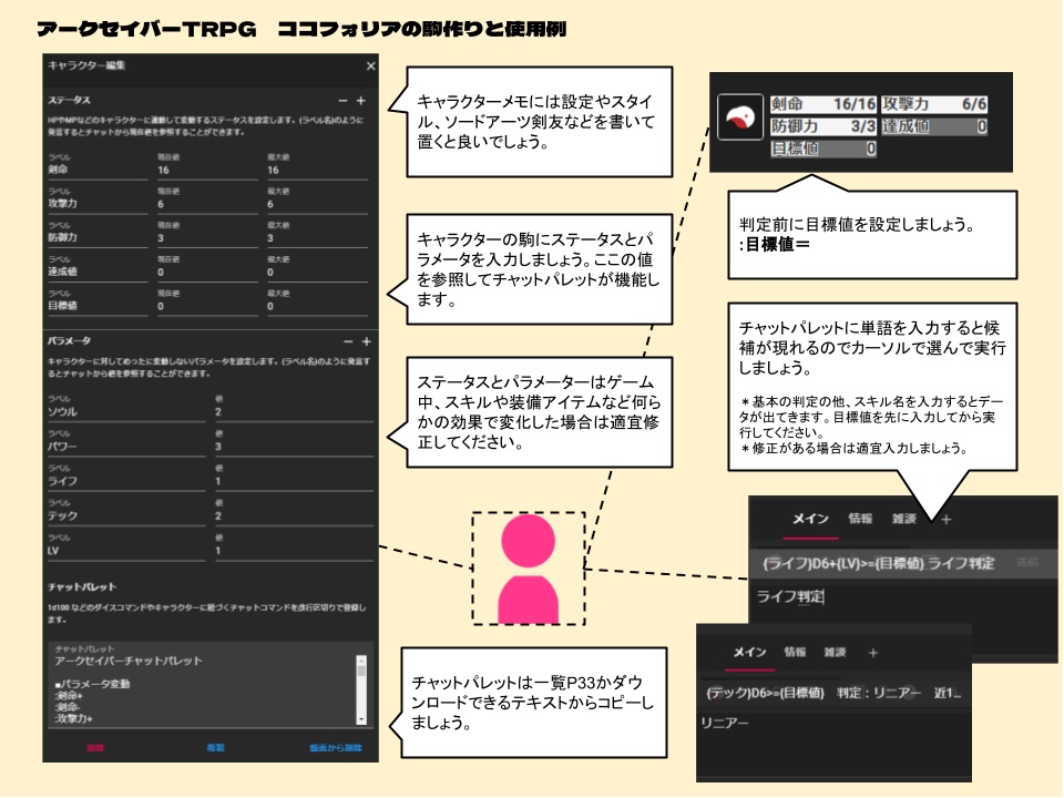 アークセイバーTRPG