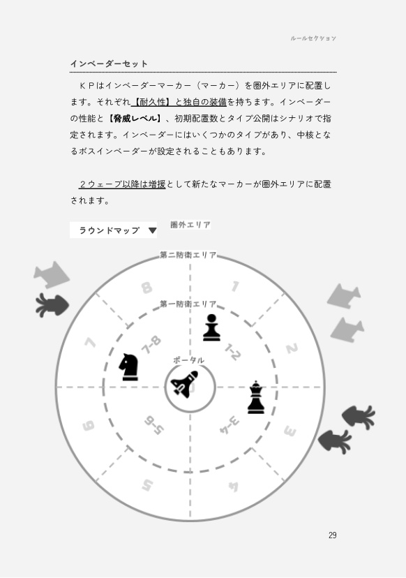 Code of 8 ”コードオブインフィニティ” ルールブック