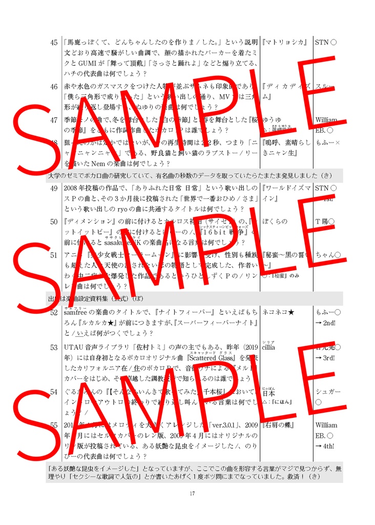 ボカクイ 公式記録集(送料無料)