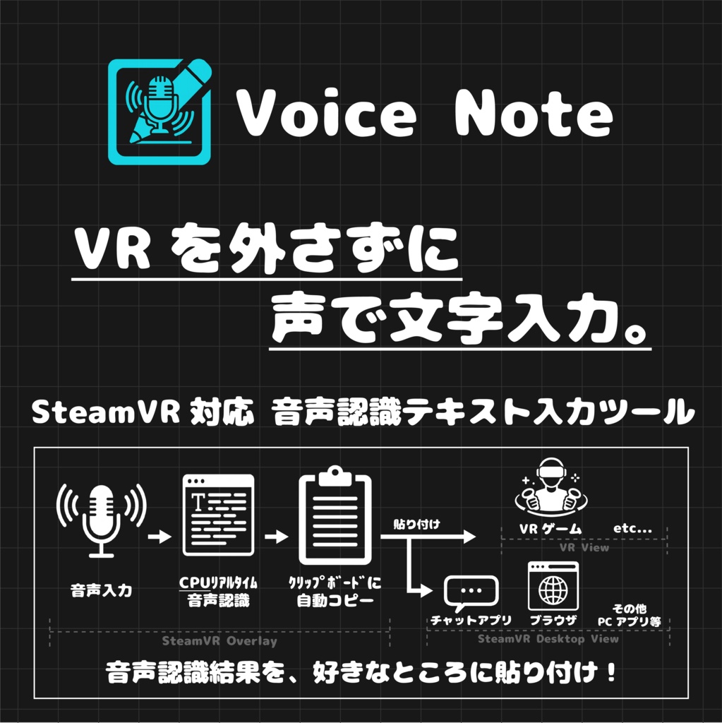 【初回リリース記念"40%OFF"セール中🎉】VoiceNote - "VRを外さず、声で文字入力。"【SteamVR対応】