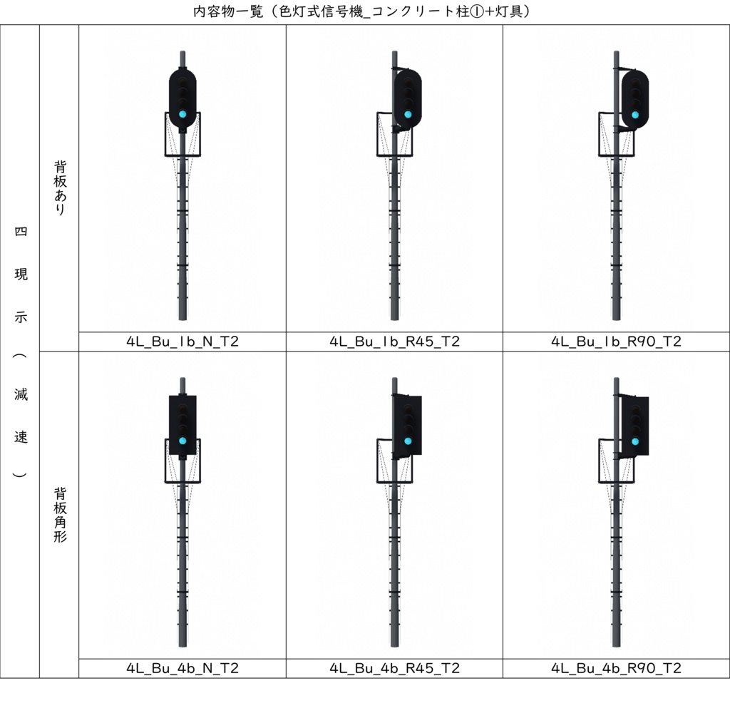 【3Dモデル】鉄道用信号機【無料あり】