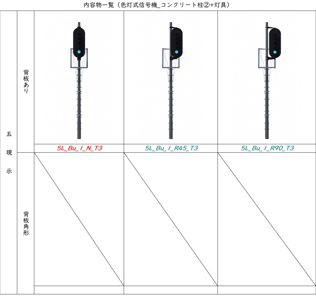 【3Dモデル】鉄道用信号機【無料あり】