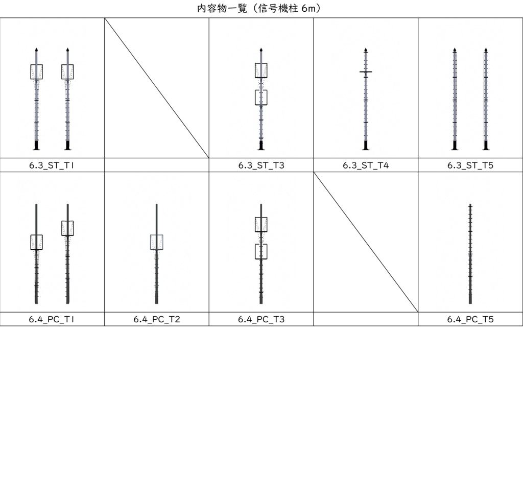 【3Dモデル】鉄道用信号機【無料あり】