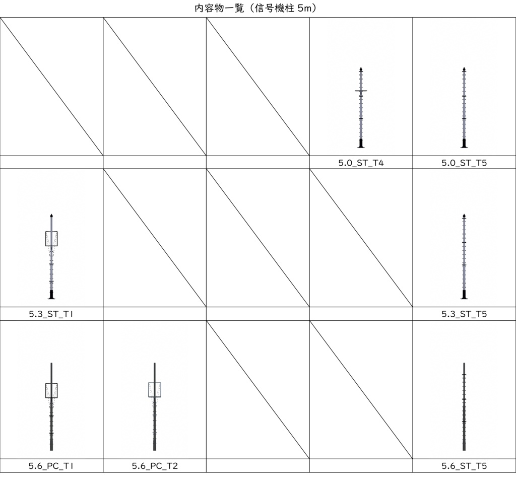 【3Dモデル】鉄道用信号機【無料あり】