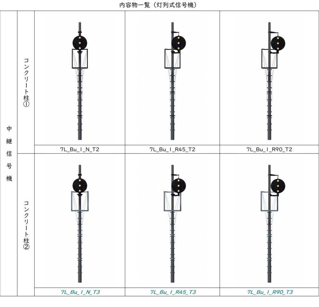 【3Dモデル】鉄道用信号機【無料あり】