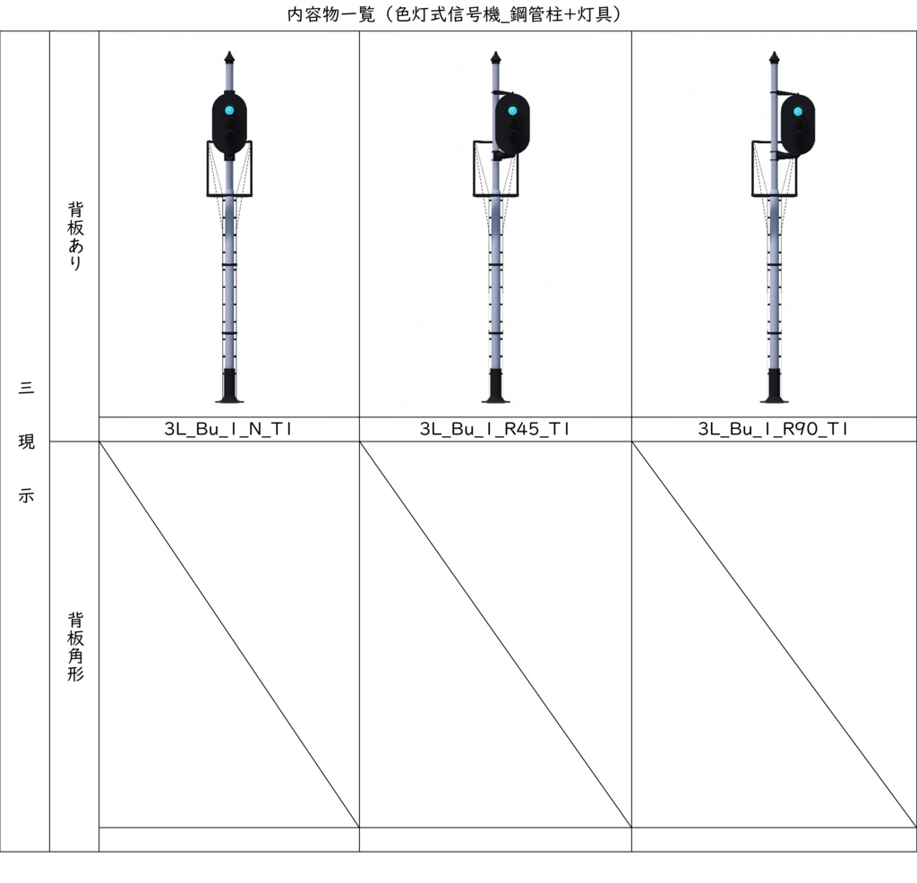 【3Dモデル】鉄道用信号機【無料あり】