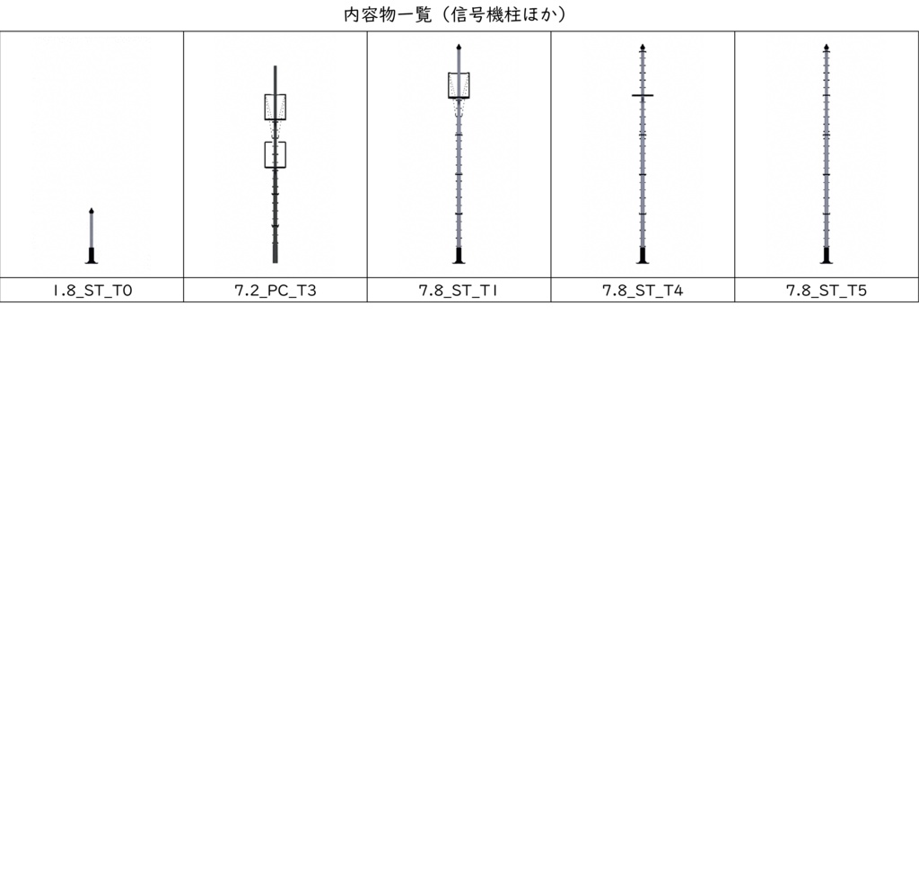 【3Dモデル】鉄道用信号機【無料あり】