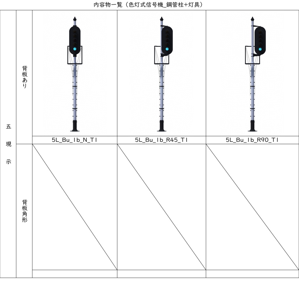 【3Dモデル】鉄道用信号機【無料あり】