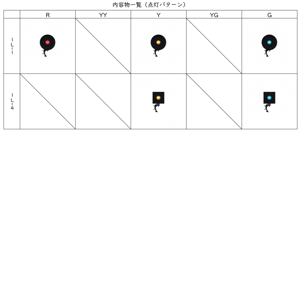 3Dモデル】鉄道用信号機【無料あり】 - Last Stand - BOOTH