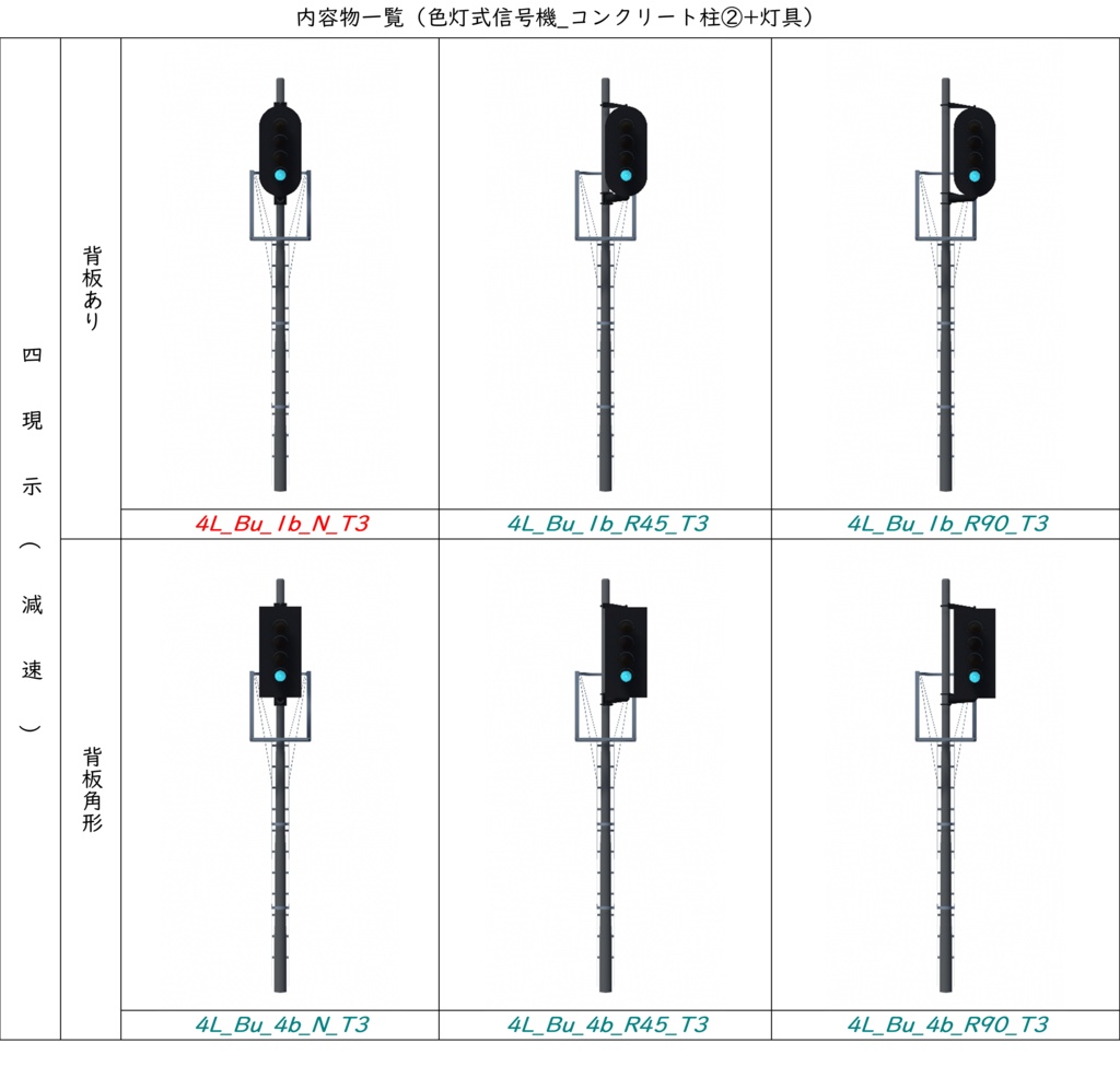 【3Dモデル】鉄道用信号機【無料あり】