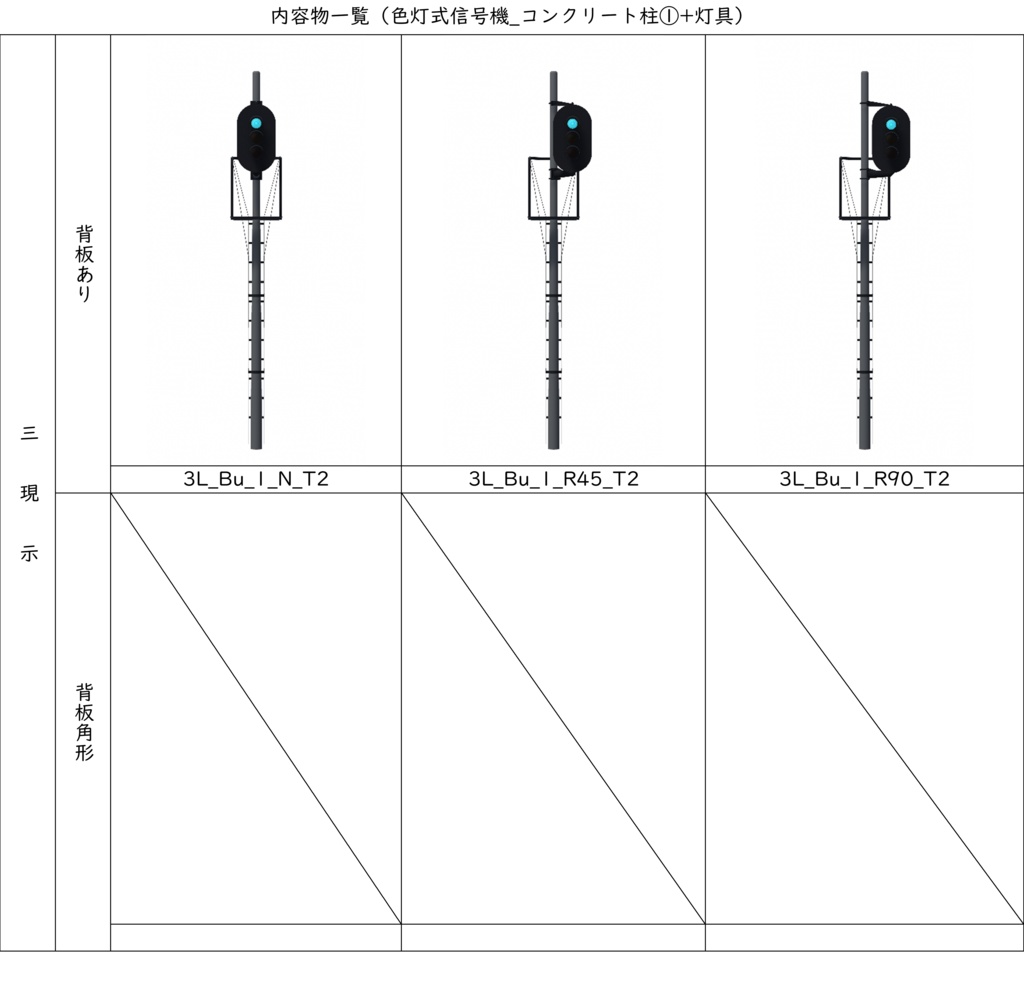 【3Dモデル】鉄道用信号機【無料あり】