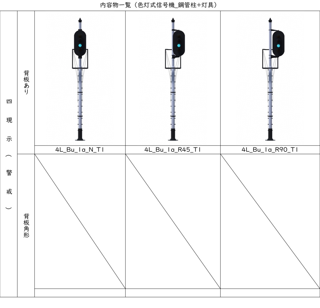 【3Dモデル】鉄道用信号機【無料あり】