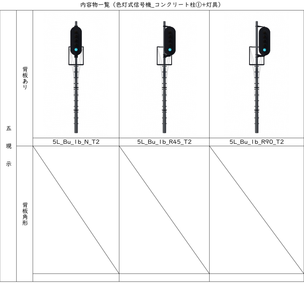 【3Dモデル】鉄道用信号機【無料あり】