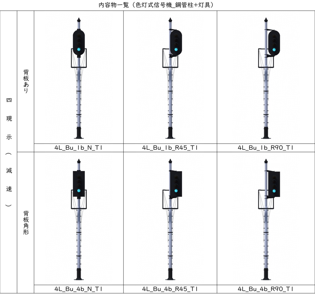 【3Dモデル】鉄道用信号機【無料あり】
