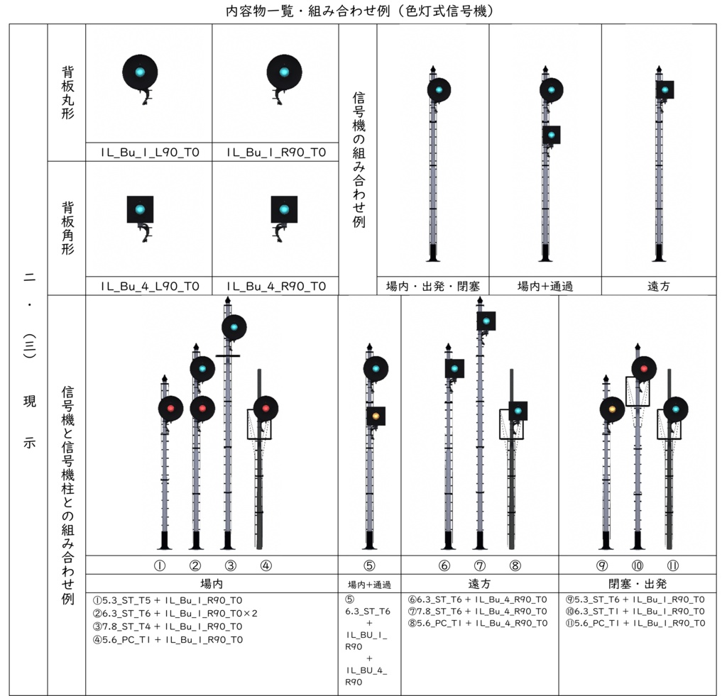 【3Dモデル】鉄道用信号機【無料あり】