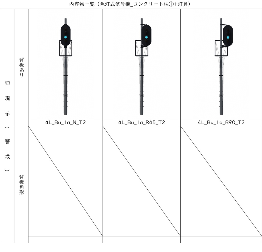 【3Dモデル】鉄道用信号機【無料あり】