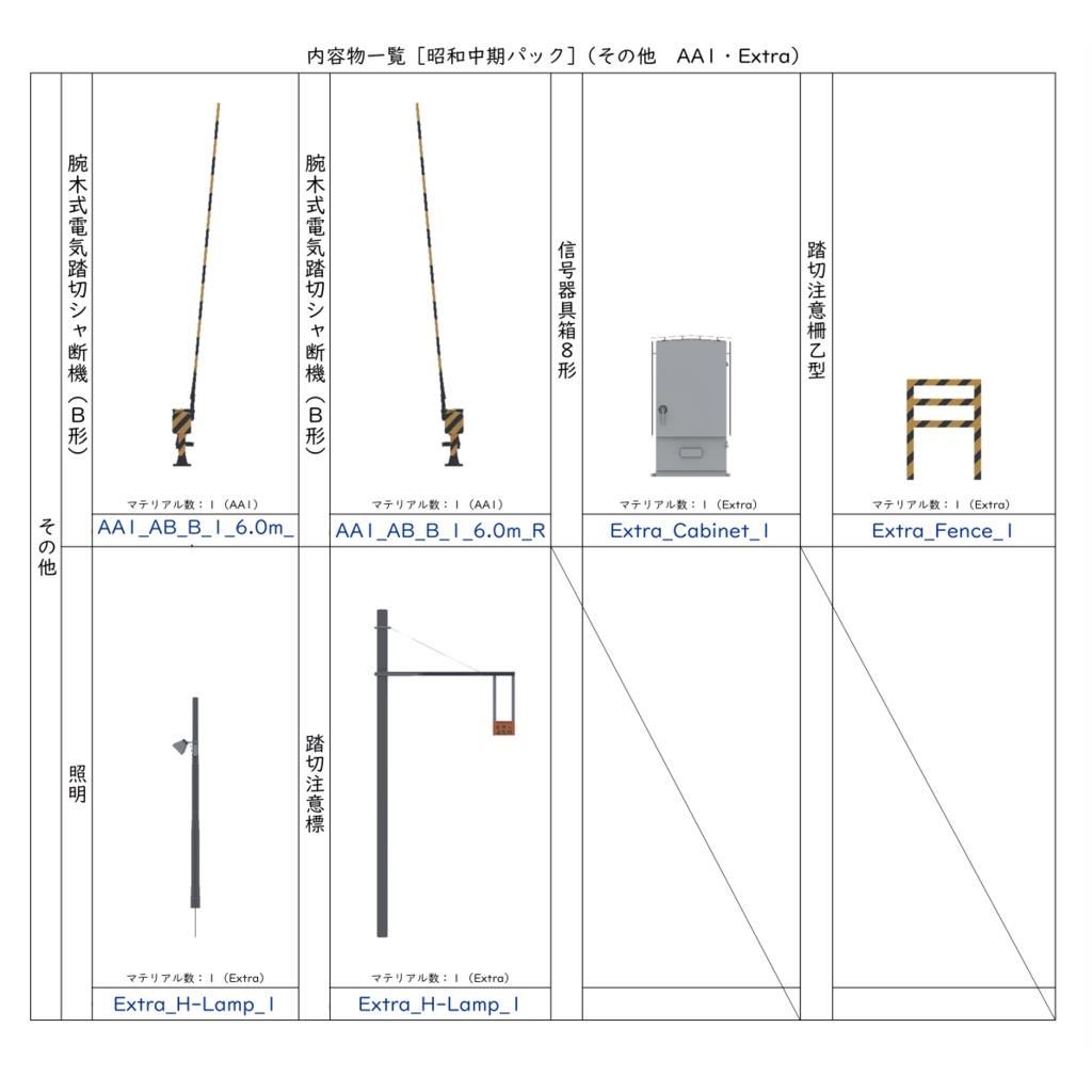 【3Dモデル】踏切警報機【VRChat可】