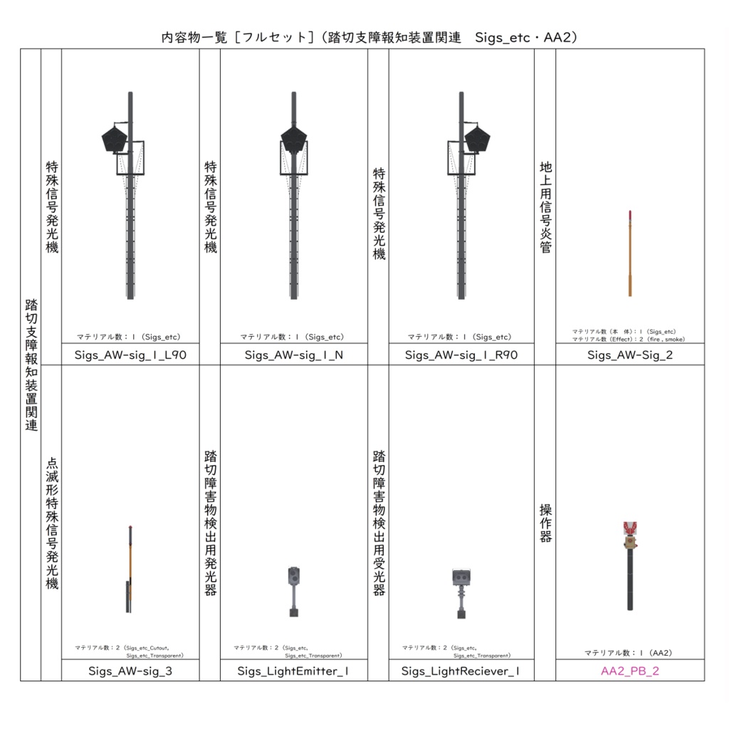 【3Dモデル】踏切警報機【VRChat可】