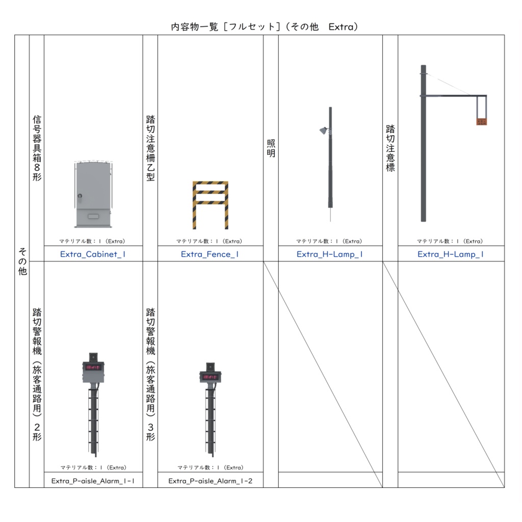 【3Dモデル】踏切警報機【VRChat可】