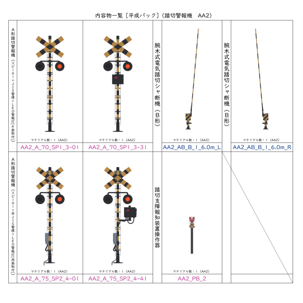 【3Dモデル】踏切警報機【VRChat可】