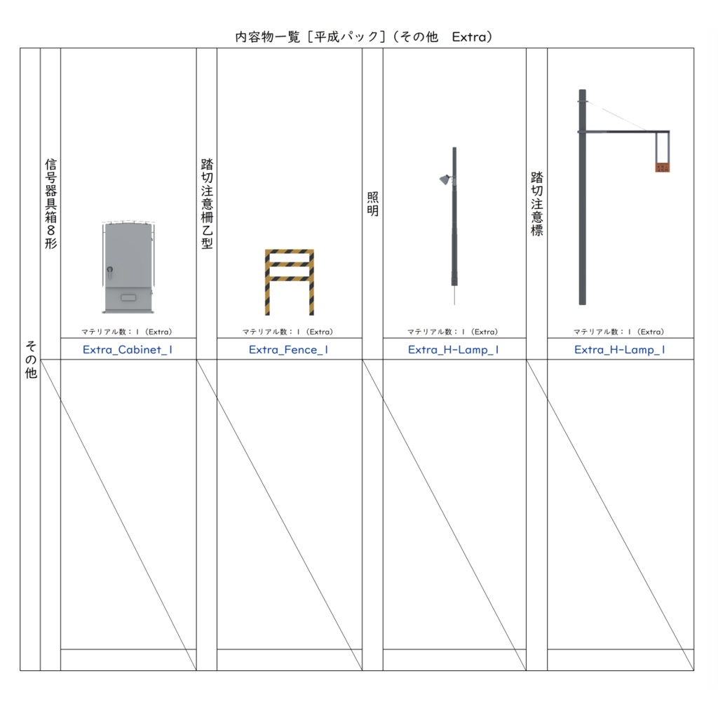 【3Dモデル】踏切警報機【VRChat可】
