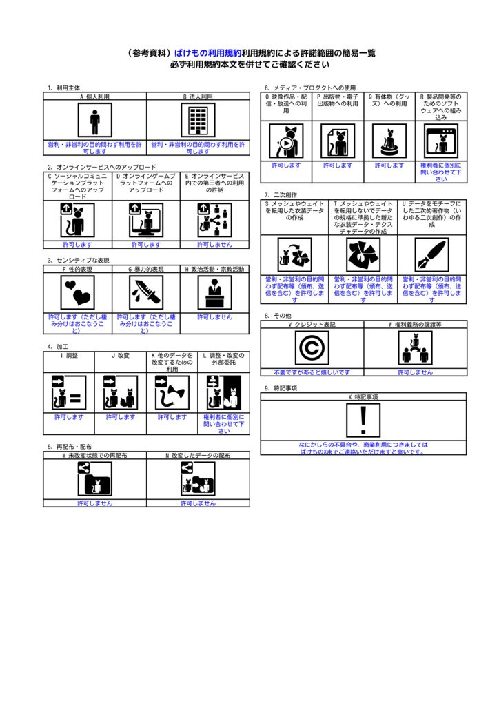 (無料)プレゼントボックス