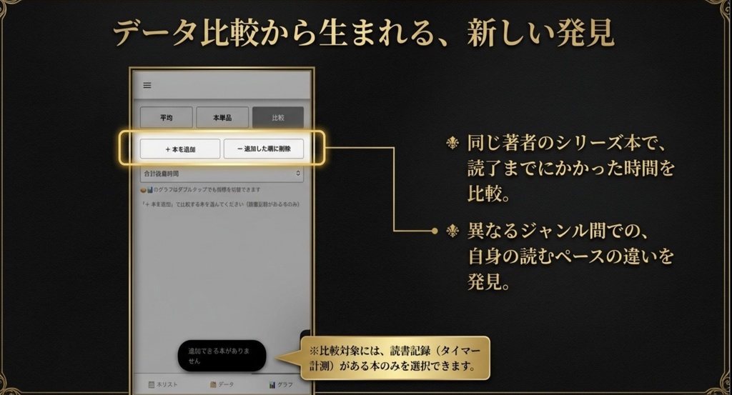 マイ本棚 - 自由レイアウト本棚アプリ(HTML版)