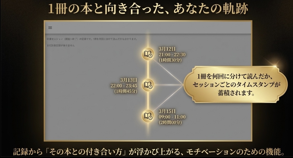 マイ本棚 - 自由レイアウト本棚アプリ(HTML版)