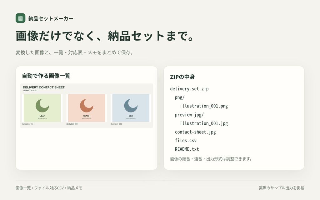 納品セットメーカー|画像変換・連番命名・一覧画像・納品ZIPをひとまとめ【ローカルHTML】