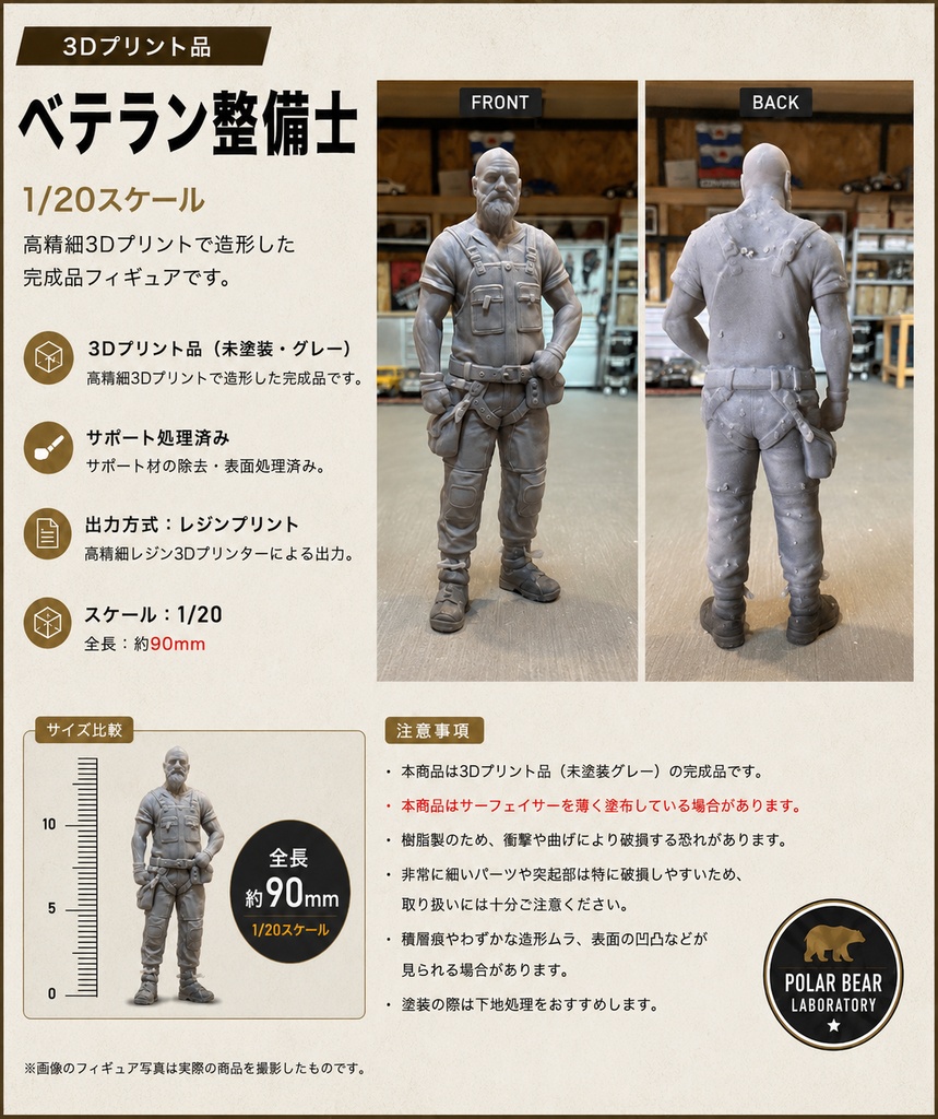 ベテラン男性メカニック・整備士｜1/20 プリント品